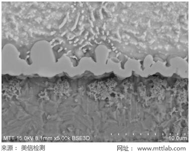 Intermetallic Compound