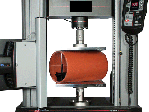 Bending Compression Test