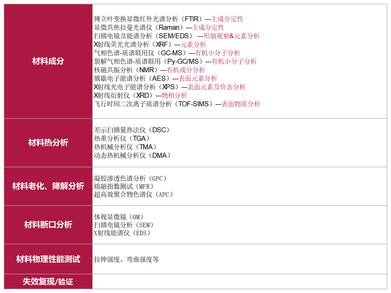 /ueditor/image/20250626/1750928189855876/9b7a5111353ac06475e1463ae09844c4.png 伟德体育世界杯-宣传画册_2024_Sheet2(3).png