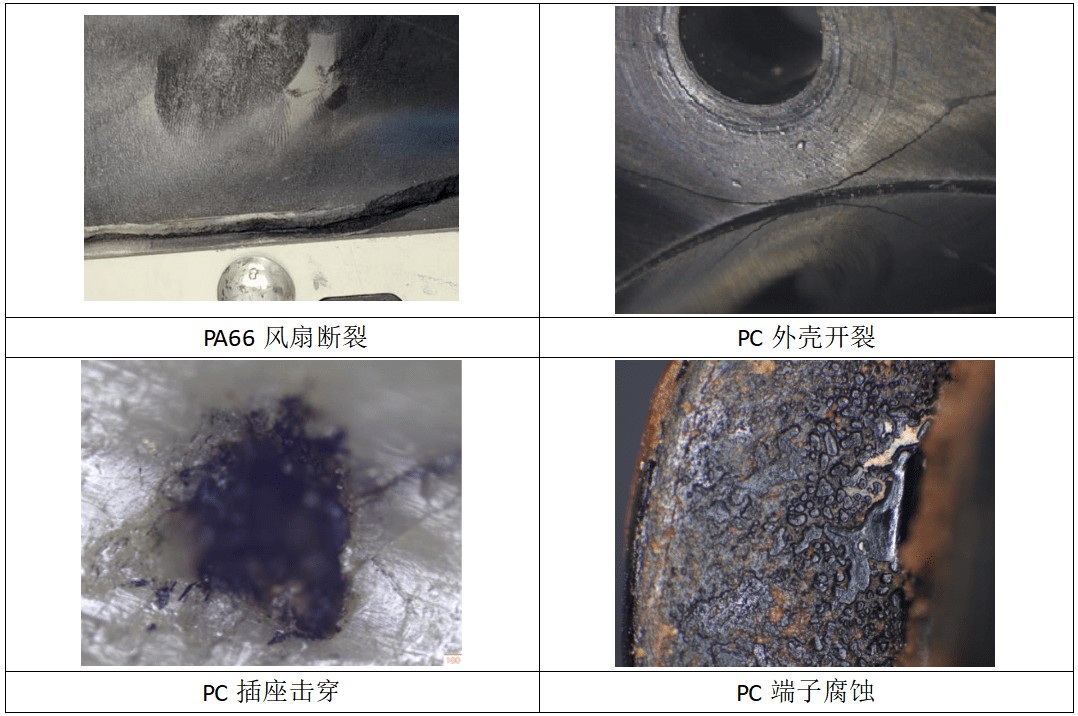 塑料失效模式对比：PA66风扇断裂、PC外壳开裂、插座击穿与端子腐蚀